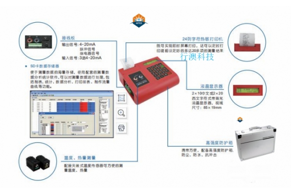 XAHUI—4000B 便攜式超聲波流量計